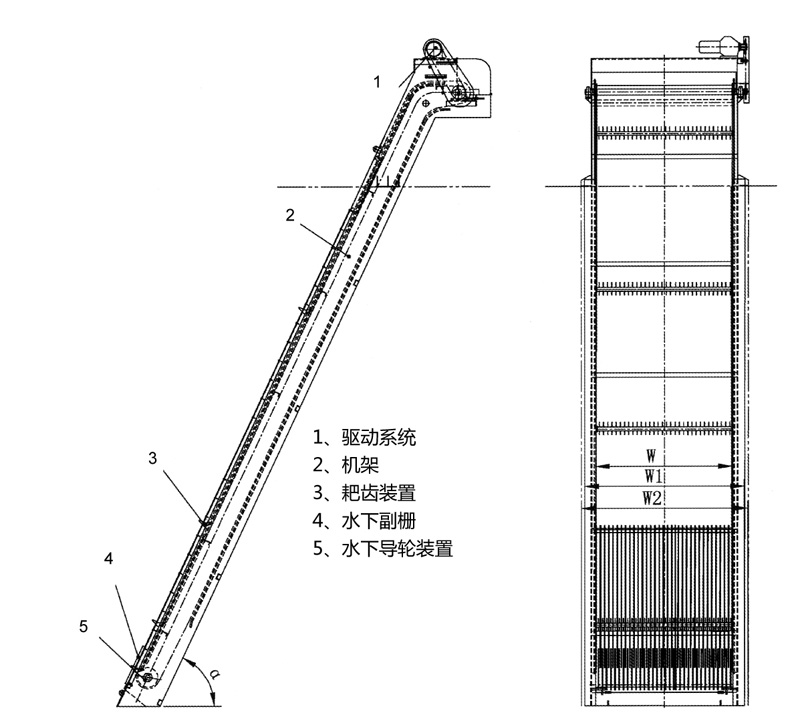 回轉(zhuǎn)式格柵除污機(圖3)