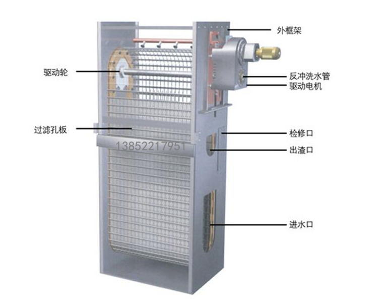 垂直圓孔板格柵除污機(jī)截圖成品對(duì)照(圖1)