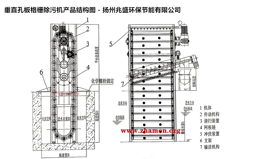 內(nèi)進(jìn)式垂直孔板細(xì)格柵(圖3)