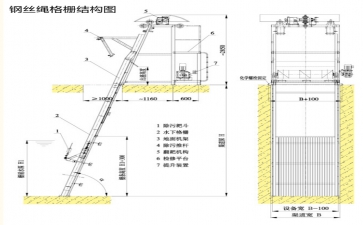 鋼絲繩格柵除污機結(jié)構(gòu)圖與實物對比讓你了解格柵